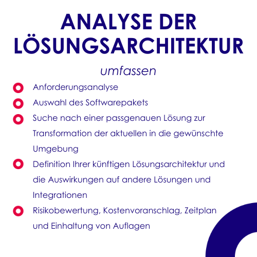 LÖSUNGSARCHITEKTURANALYSEN (1)